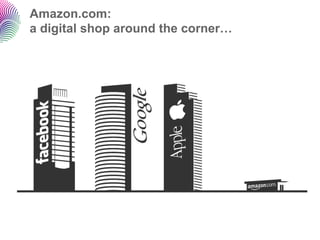 Amazon.com:
a digital shop around the corner…
 