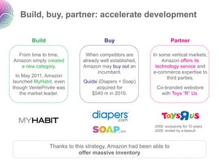 Build, buy, partner: accelerate development

        Build                          Buy                         Partner

  From time to time,          When competitors are       In some vertical markets,
Amazon simply created        already well established,       Amazon offers its
   a new category.           Amazon may buy out an        technology service and
                                   incumbent.            e-commerce expertise to
  In May 2011, Amazon                                          third parties.
launched MyHabit, even       Quidsi (Diapers + Soap)
though VentePrivée was            acquired for             Co-branded webstore
    the market leader.          $540 m in 2010.              with Toys “R” Us.




                                                          2000: exclusivity for 10 years
                                                          2006: ended by a lawsuit



                Thanks to this strategy, Amazon had been able to
                            offer massive inventory
 