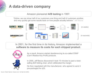 A data-driven company
                                                  Amazon pioneered A/B testing in 1997.
                        “Online, we can show half of our customers one thing and half of customers another,
                         and very quickly get some results back on how people actually behave.” Jeff Bezos



                                               [                                                               ]       (in weeks)




                                               [                                                               ]     (in seconds)




                            In 2001, for the first time in its history, Amazon implemented a
                             software to measure its costs for each shipped product.

                                                   As a result, Amazon started dereferencing its so-called CRAP
                      C.R.A.P.                     (Can’t Realize Any Profit) products.

                                                   In 2000, Jeff Bezos discovered it took 15 minutes to pack a best-
                                                   selling $25 folding chair, which obliterated the margin.
                                                   He then negotiated with the manufacturer, who agreed to send it
                                                   pre-packaged for ¢25.
Source: Robert Spector, Amazon.com: Get Big Fast (2002)
 