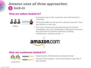 Amazon uses all three approaches:
                3 lock-in
                  How are sellers locked in?
                                      •  As Amazon puts it, their customers are in fact Amazon’s
                                         customers.
                                      •  Third party sellers do not own the customer accounts. Thus
                                         their position is very risky.
                       Sellers
                                      •  The more business they generate through the Amazon
                                         marketplace, the more complicated it will become to ensure
                                         the same level of customer experience (building
                                         infrastructure, customer service…).




                  How are customers locked in?
                                      •  Digital content: Kindle ebooks proprietary format
                                      •  Amazon Prime program: annual subscription to get free 2-
                                         day shipping
                      Customers

Icons from Ahasoft.
 