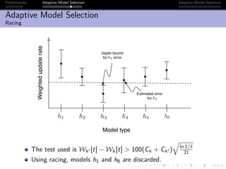 Preliminaries Adaptive Model Selection Adaptive Model Selection
Adaptive Model Selection
Racing
Model type
Weightedupdaterate
h1 h2 h3 h4 h5 h6
Upper bound
for error
Estimated error
for
h3
h4
The test used is Wk [t] − Wk[t] > 100(Ck + Ck ) ln 1/δ
2t
Using racing, models h1 and h6 are discarded.
 