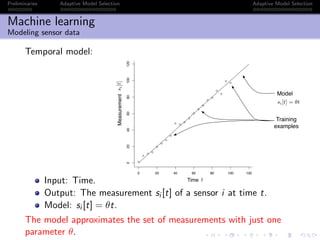 Preliminaries Adaptive Model Selection Adaptive Model Selection
Machine learning
Modeling sensor data
Temporal model:
●
●
●
●
●
●
●
●
● ●
●
●
●
●
●
●
●
●
●
●
●
0 20 40 60 80 100 120
020406080100120
x
y
Time
Measurement
t
si[t]
Model
si[t] = θt
Training
examples
Input: Time.
Output: The measurement si [t] of a sensor i at time t.
Model: si [t] = θt.
The model approximates the set of measurements with just one
parameter θ.
 