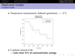 Preliminaries Adaptive Model Selection Adaptive Model Selection
Replicated models
Constant model
Temperature measurements, Solbosch greenhouse. = 2◦C.
160 170 180 190 200 210 220
30323436384042
Accuracy: 2°C
Constant model
Time instants
Temperature(°C)
q q q q q
Sensor node
Base station
5 updates instead of 58
→ more than 90% of communication savings.
 