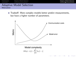 Preliminaries Adaptive Model Selection Adaptive Model Selection
Adaptive Model Selection
Motivation
Tradeoﬀ: More complex models better predict measurements,
but have a higher number of parameters.
Model complexity
Metric
Communication costs
Model error
AR(p) : ˆsi[t] =
p
j=1
θjsi[t − j]
 