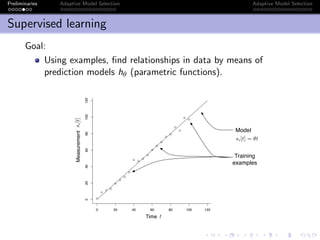 Preliminaries Adaptive Model Selection Adaptive Model Selection
Supervised learning
Goal:
Using examples, ﬁnd relationships in data by means of
prediction models hθ (parametric functions).
●
●
●
●
●
●
●
●
● ●
●
●
●
●
●
●
●
●
●
●
●
0 20 40 60 80 100 120
020406080100120
x
y
Time
Measurement
t
si[t]
Model
si[t] = θt
Training
examples
 