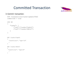 Committed Transaction
3. Commit transaction:
PUT /transactions/tasks-update/89d3
committed = true
200 OK
{
“tasks“: [
{“ref“:“/tasks/f3g4n5“}
{“ref“:“/tasks/l8b3n7“}
]
}
GET /tasks/f3g4n5
{
“userFilter“: “age<=18“
…
}
GET /tasks/l8b3n7
{
“userFilter“: “age>18“
…
}
 