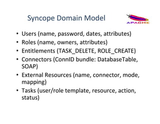 Syncope Domain Model
• Users (name, password, dates, attributes)
• Roles (name, owners, attributes)
• Entitlements (TASK_DELETE, ROLE_CREATE)
• Connectors (ConnID bundle: DatabaseTable,
SOAP)
• External Resources (name, connector, mode,
mapping)
• Tasks (user/role template, resource, action,
status)
 