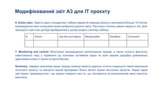 Модифікований звіт А3 для ІТ проєкту
6. Action plan: Замість двох стандартних і хибних варіантів команда проєкту нагенерила більше 10 гіпотез,
впровадження яких потенційно може дозволити досягти мети. Під кожну гіпотезу завели задачу в Jira. Для
прозорості цей план дій був відображений у цьому розділі у вигляді таблиці:
7. Monitoring and control: Моніторинг впровадження запланованих заходів, а також точність фактично
інвестованого часу у порівнянні до планових естімейтів задач по всім напрям розробки домовились
здійснювати кожні 2 тижня на Sprint Review.
Summary: завдяки описаному вище підходу команді проєкту вдалось істотно покращити темпи виконання
поточного проєкту та закласти гарний фундамент більш якісної оцінки наступних проєктів. Наразі зараз
цей проєкт продовжується і ще зарано говорити про те, що поставлена на ретроспективі мета повністю
виконана.
# Action Jira link and status Responsible Deadline Comment
 