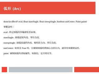 弧形 (Arc)
drawArc(RectF oval, float startAngle, float sweepAngle, boolean useCenter, Paint paint)
參數說明：
oval : 指定圓弧的外輪廓矩形區域。
startAngle: 圓弧起始角度，單位為度。
sweepAngle: 圓弧掃過的角度，順時針方向，單位為度。
useCenter: 如果為 True 時，在繪制圓弧時將圓心包括在內，通常用來繪制扇形。
paint: 繪制圓弧的畫板屬性，如顏色，是否填充等。
 