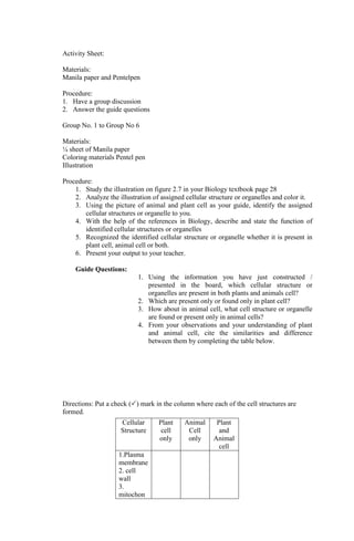 Activity Sheet:
Materials:
Manila paper and Pentelpen
Procedure:
1. Have a group discussion
2. Answer the guide questions
Group No. 1 to Group No 6
Materials:
¼ sheet of Manila paper
Coloring materials Pentel pen
Illustration
Procedure:
1. Study the illustration on figure 2.7 in your Biology textbook page 28
2. Analyze the illustration of assigned cellular structure or organelles and color it.
3. Using the picture of animal and plant cell as your guide, identify the assigned
cellular structures or organelle to you.
4. With the help of the references in Biology, describe and state the function of
identified cellular structures or organelles
5. Recognized the identified cellular structure or organelle whether it is present in
plant cell, animal cell or both.
6. Present your output to your teacher.
Guide Questions:
1. Using the information you have just constructed /
presented in the board, which cellular structure or
organelles are present in both plants and animals cell?
2. Which are present only or found only in plant cell?
3. How about in animal cell, what cell structure or organelle
are found or present only in animal cells?
4. From your observations and your understanding of plant
and animal cell, cite the similarities and difference
between them by completing the table below.
Directions: Put a check () mark in the column where each of the cell structures are
formed.
Cellular
Structure
Plant
cell
only
Animal
Cell
only
Plant
and
Animal
cell
1.Plasma
membrane
2. cell
wall
3.
mitochon
 