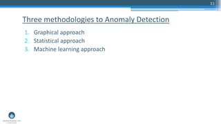 11
1. Graphical approach
2. Statistical approach
3. Machine learning approach
Three methodologies to Anomaly Detection
 