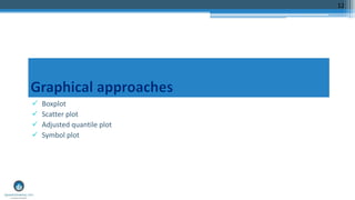 12
 Boxplot
 Scatter plot
 Adjusted quantile plot
 Symbol plot
 