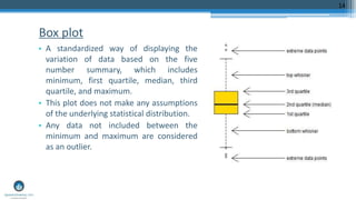 Box plot
• A standardized way of displaying the
variation of data based on the five
number summary, which includes
minimum, first quartile, median, third
quartile, and maximum.
• This plot does not make any assumptions
of the underlying statistical distribution.
• Any data not included between the
minimum and maximum are considered
as an outlier.
14
 