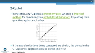 18
• In statistics, a Q–Q plot is a probability plot, which is a graphical
method for comparing two probability distributions by plotting their
quantiles against each other.
• If the two distributions being compared are similar, the points in the
Q–Q plot will approximately lie on the line y = x.
Q-Q plot
Source: Wikipedia
 