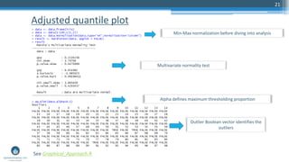 Adjusted quantile plot
21
Min-Max normalization before diving into analysis
Multivariate normality test
Outlier Boolean vector identifies the
outliers
Alpha defines maximum thresholding proportion
See Graphical_Approach.R
 