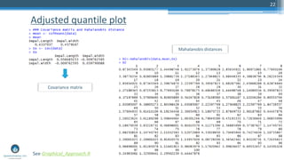 Adjusted quantile plot
22
See Graphical_Approach.R
Mahalanobis distances
Covariance matrix
 