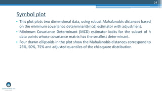 Symbol plot
• This plot plots two dimensional data, using robust Mahalanobis distances based
on the minimum covariance determinant(mcd) estimator with adjustment.
• Minimum Covariance Determinant (MCD) estimator looks for the subset of h
data points whose covariance matrix has the smallest determinant.
• Four drawn ellipsoids in the plot show the Mahalanobis distances correspond to
25%, 50%, 75% and adjusted quantiles of the chi-square distribution.
24
 