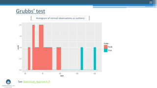 Grubbs’ test
32
See Statistical_Approach.R
Histogram of normal observations vs outliers)
 