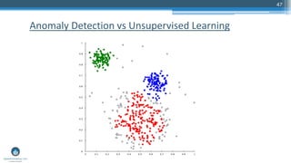 47
Anomaly Detection vs Unsupervised Learning
 