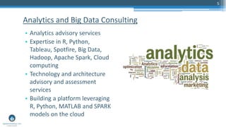 5
• Analytics advisory services
• Expertise in R, Python,
Tableau, Spotfire, Big Data,
Hadoop, Apache Spark, Cloud
computing
• Technology and architecture
advisory and assessment
services
• Building a platform leveraging
R, Python, MATLAB and SPARK
models on the cloud
Analytics and Big Data Consulting
 