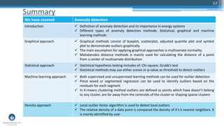 Summary
57
We have covered Anomaly detection
Introduction  Definition of anomaly detection and its importance in energy systems
 Different types of anomaly detection methods: Statistical, graphical and machine
learning methods
Graphical approach  Graphical methods consist of boxplot, scatterplot, adjusted quantile plot and symbol
plot to demonstrate outliers graphically
 The main assumption for applying graphical approaches is multivariate normality
 Mahalanobis distance methods is mainly used for calculating the distance of a point
from a center of multivariate distribution
Statistical approach  Statistical hypothesis testing includes of: Chi-square, Grubb’s test
 Statistical methods may use either scores or p-value as threshold to detect outliers
Machine learning approach  Both supervised and unsupervised learning methods can be used for outlier detection
 Piece wised or segmented regression can be used to identify outliers based on the
residuals for each segment
 In K-means clustering method outliers are defined as points which have doesn’t belong
to any cluster, are far away from the centroids of the cluster or shaping sparse clusters
Density approach  Local outlier factor algorithm is used to detect local outliers
 The relative density of a data point is compared the density of it’s k nearest neighbors. K
is mainly identified by user
 