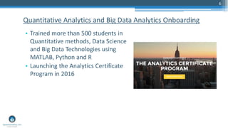 6
Quantitative Analytics and Big Data Analytics Onboarding
• Trained more than 500 students in
Quantitative methods, Data Science
and Big Data Technologies using
MATLAB, Python and R
• Launching the Analytics Certificate
Program in 2016
 