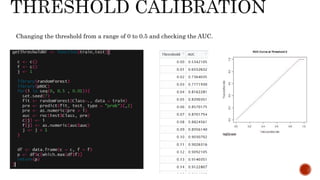 Changing the threshold from a range of 0 to 0.5 and checking the AUC.
 