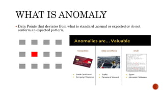  Data Points that deviates from what is standard ,normal or expected or do not
conform an expected pattern.This seems easy, why even worry about it?
 