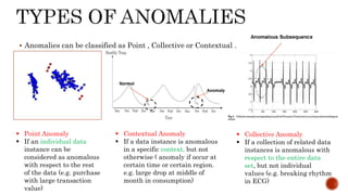  Anomalies can be classified as Point , Collective or Contextual .
 Point Anomaly
 If an individual data
instance can be
considered as anomalous
with respect to the rest
of the data (e.g. purchase
with large transaction
value)
 Collective Anomaly
 If a collection of related data
instances is anomalous with
respect to the entire data
set, but not individual
values (e.g. breaking rhythm
in ECG)
 Contextual Anomaly
 If a data instance is anomalous
in a specific context, but not
otherwise ( anomaly if occur at
certain time or certain region.
e.g. large drop at middle of
month in consumption)
 