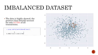  The data is highly skewed, the
positive class (frauds) account
for only 0.172% of all
transactions.
 