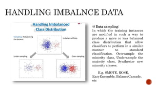 1) Data sampling:
In which the training instances
are modified in such a way to
produce a more or less balanced
class distribution that allow
classifiers to perform in a similar
manner to standard
classification. Oversample the
minority class, Undersample the
majority class, Synthesize new
minority classes.
E.g. SMOTE, ROSE,
EasyEnsemble, BalanceCascade,
etc
 