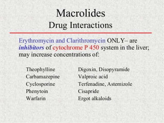 antibiotics.ppt