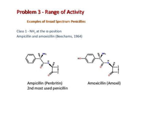 antibiotics.ppt