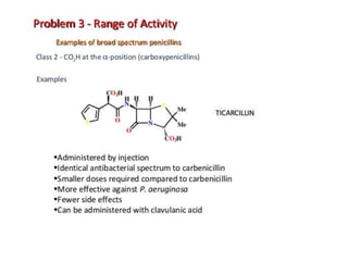 antibiotics.ppt