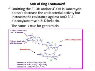 antibiotics.ppt