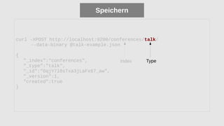 Speichern
curl -XPOST http://localhost:9200/conferences/talk/
--data-binary @talk-example.json
{
"_index":"conferences",
"_type":"talk",
"_id":"GqjY7l8sTxa3jLaFx67_aw",
"_version":1,
"created":true
}
Index Type
 