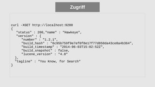 curl -XGET http://localhost:9200
{
"status" : 200,"name" : "Hawkeye",
"version" : {
"number" : "1.2.1",
"build_hash" : "6c95b759f9e7ef0f8e17f77d850da43ce8a4b364",
"build_timestamp" : "2014-06-03T15:02:52Z",
"build_snapshot" : false,
"lucene_version" : "4.8"
},
"tagline" : "You Know, for Search"
}
Zugriff
curl -XGET http://localhost:9200
{
"status" : 200,"name" : "Hawkeye",
"version" : {
"number" : "1.2.1",
"build_hash" : "6c95b759f9e7ef0f8e17f77d850da43ce8a4b364",
"build_timestamp" : "2014-06-03T15:02:52Z",
"build_snapshot" : false,
"lucene_version" : "4.8"
},
"tagline" : "You Know, for Search"
}
curl -XGET http://localhost:9200
{
"status" : 200,"name" : "Hawkeye",
"version" : {
"number" : "1.2.1",
"build_hash" : "6c95b759f9e7ef0f8e17f77d850da43ce8a4b364",
"build_timestamp" : "2014-06-03T15:02:52Z",
"build_snapshot" : false,
"lucene_version" : "4.8"
},
"tagline" : "You Know, for Search"
}
 