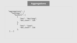 Aggregations
"aggregations": {
"hashtags": {
"buckets": [
{
"key": "dartlang",
"doc_count": 229
},
{
"key": "java",
"doc_count": 216
},
[...]
Aggregations
 