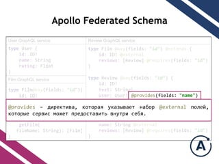 type Film @key(fields: "id") @extends {
id: ID! @external
reviews: [Review] @requires(fields: "id")
}
type Review @key(fields: "id") {
id: ID!
text: String!
user: User! @provides(fields: "name")
}
type User @key(fields: "id") {
id: ID! @external
name: String @external
reviews: [Review] @requires(fields: "id")
}
Review GraphQL serviceUser GraphQL service
type User {
id: ID!
name: String
rating: Float
}
type Film@key(fields: "id"){
id: ID!
name: name
}
type Query {
getFilm(
filmName: String): [Film]
}
Film GraphQL service
@provides(fields: "name")
@provides – директива, которая указывает набор @external полей,
которые сервис может предоставить внутри себя.
Apollo Federated Schema
 