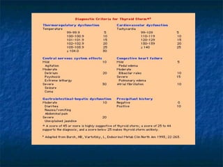 Approach to pitiutary diseases