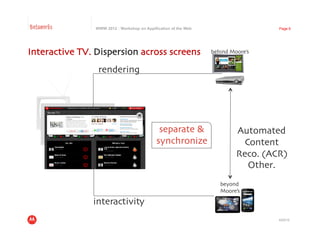 Betaworks        WWW 2012 : Workshop on Appification of the Web                         Page 6




Interactive TV. Dispersion across screens	

                      behind Moore’s	



                  rendering	





                                               separate & 	

                Automated	

                                              synchronize	

                  Content	

                                                                             Reco. (ACR)	

                                                                               Other.	

                                                                      beyond 	

                                                                      Moore’s	


                interactivity	

                                                                                        4/23/12
 