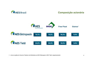 Composição acionária




                                                                                                  Free Float     Outros¹



                                                    16,1%                    19,2%                       56,2%    8,5%




                                                    24,2%                    28,3%                       39,5%    8,0%




1 – inclui as ações do Governo Federal e da Eletrobrás na AES Eletropaulo e AES Tietê, respectivamente                     4
 