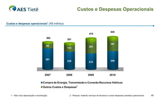 Custos e Despesas Operacionais

Custos e despesas operacionais1 (R$ milhões)


                                                                                                        434
                                                                               415
                                          365
                                                       351
                                                                                                        187
                                          84                                   201
                                                       112



                                         281
                                                       239                     214                      246




                                        2007           2008                   2009                     2010

                                      Compra de Energia, Transmissão e Conexão Recursos Hídricos
                                      Outros Custos e Despesas2


   1 – Não inclui depreciação e amortização              2 - Pessoal, material, serviços de terceiros e outras despesas (receitas) operacionais   40
 