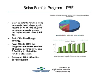 Bolsa Família Program – PBF Cash transfer to families living in poverty (monthly  per capita income of R$ 70 - R$ 140) and in extreme poverty (monthly per capita income  of up to R$ 70).  Part of the Zero Hunger strategy.  From 2004 to 2009, the Program doubled the number of families covered by it, from 6.6 million to 12.4 million families altogether.  December 2009:  49 million people covered. 