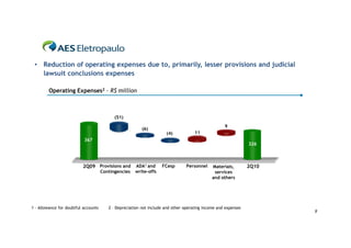 • Reduction of operating expenses due to, primarily, lesser provisions and judicial
   lawsuit conclusions expenses

         Operating Expenses2 – R$ million



                                            (51)
                                                                                                    9
                                                          (6)
                                                                      (4)            11
                           367
                                                                                                                341
                                                                                                                326



                          2Q09 Provisions and         ADA1 and      FCesp       Personnel     Materials,        2Q10
                                      Contingencies   write-offs                               services
                                                                                              and others




1 - Allowance for doubtful accounts      2 – Depreciation not include and other operating income and expenses
                                                                                                                       9
 