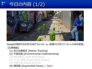 今日の内容 (1/2)
Googleが提供する次世代ARプラットフォーム。普通のスマホでマーカーレスARを実現。
【主要機能】
(1) 自己位置推定 (Motion Tracking)
(2) 平面認識 (Environmental Understanding)
(3) 明るさ推定 (Light Estimation)
(4) マーカー認識 (Augmented Image)
(5) 空間共有 (Cloud Anchor)
(6) 顔認識 (Augmented Faces) ← New!
 