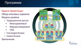 Программа 
2 
Задачи презентации 
Обзор ключевых сервисов 
Модели дизайна 
• Традиционный доступ 
§ Многоуровневый 
§ Маршрутизируемый 
§ VSS 
• Converged Access 
• Instant Access 
Заключение 
Si Si 
Si Si 
Si 
Data Center 
Si Si 
Services 
Block 
Si Si Si 
 