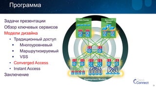 Программа 
26 
Задачи презентации 
Обзор ключевых сервисов 
Модели дизайна 
• Традиционный доступ 
§ Многоуровневый 
§ Маршрутизируемый 
§ VSS 
• Converged Access 
• Instant Access 
Заключение 
Si Si 
Si Si 
Si 
Data Center 
Si Si 
Services 
Block 
Deployment Models 
Si Si Si 
 