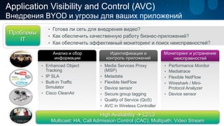 Application Visibility and Control (AVC) 
Внедрения BYOD и угрозы для ваших приложений 
Проблемы 
IT 
• Готова ли сеть для внедрения видео? 
• Как обеспечить качественную работу бизнес-приложений? 
• Как обеспечить эффективный мониторинг и поиск неисправностей? 
Анализ и сбор 
Идентификация и 
контроль приложений 
• Media Services Proxy 
(MSP) 
• Metadata 
• Flexible NetFlow 
• Device sensor 
• Secure group tagging 
• Quality of Service (QoS) 
• AVC in Wireless Controller 
High Availability à L2/L3 
информации 
• Enhanced Object 
Tracking 
• IP SLA 
• Built-in Traffic 
Simulator 
• Cisco CleanAir 
Мониторинг и устранение 
неисправностей 
• Performance Monitor 
• Mediatrace 
• Flexible NetFlow 
• Wireshark / Mini- 
Protocol Analyzer 
• Device sensor 
Multicast: HA, Call Admission Control (CAC), Multipath, Video Stream 
 