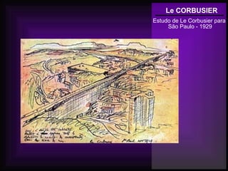 Le CORBUSIER
Estudo de Le Corbusier para
São Paulo - 1929
 